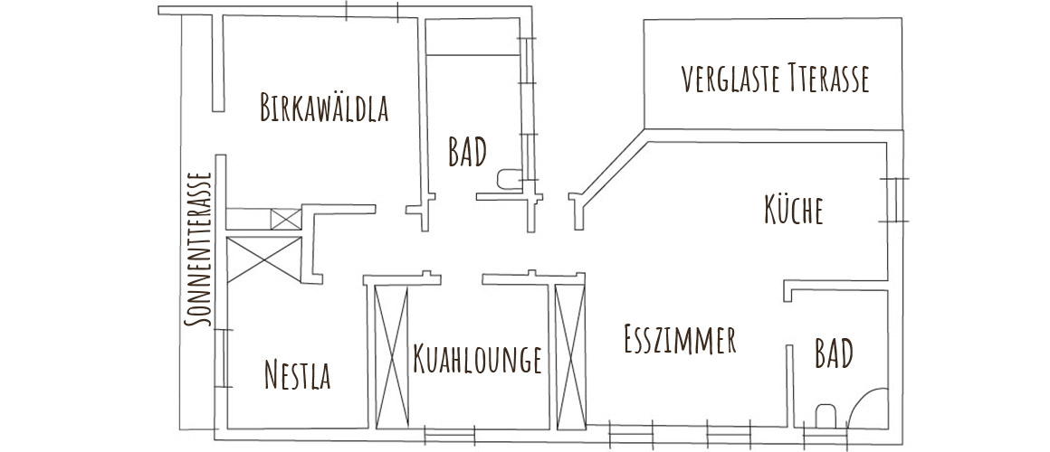 Oyer Ferienhaus Hotspot